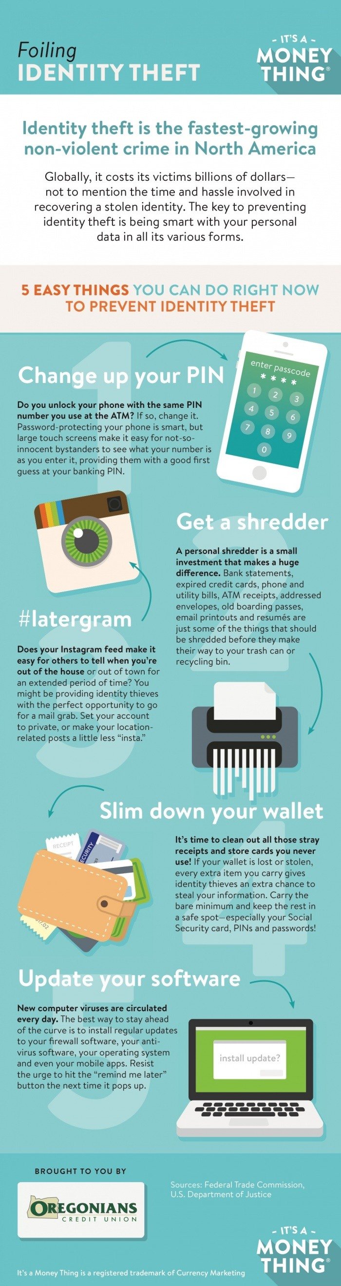 Foiling Identity Theft Infographic