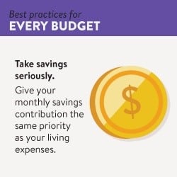 Budget best practices-3