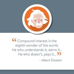 Albert Einstein quote