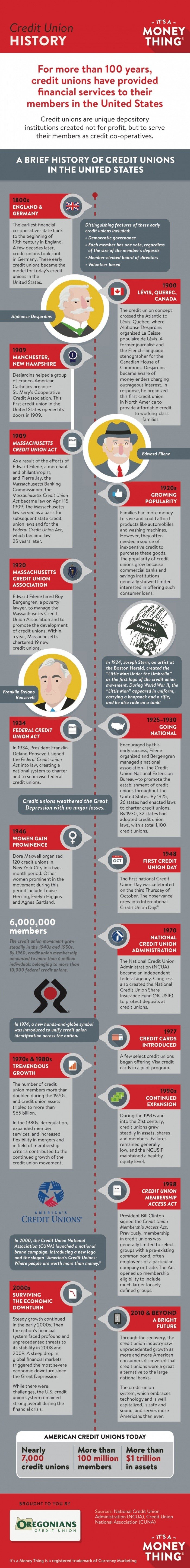 Cooperative Principles Infographic