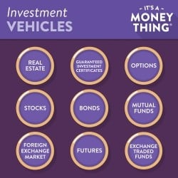 Investment Vehicles-1