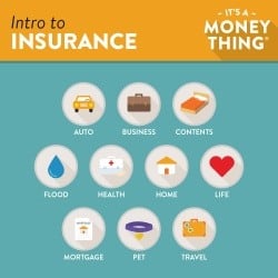 Types of Insurance