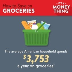 Grocery Spending