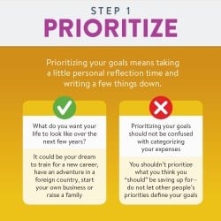 Prioritize