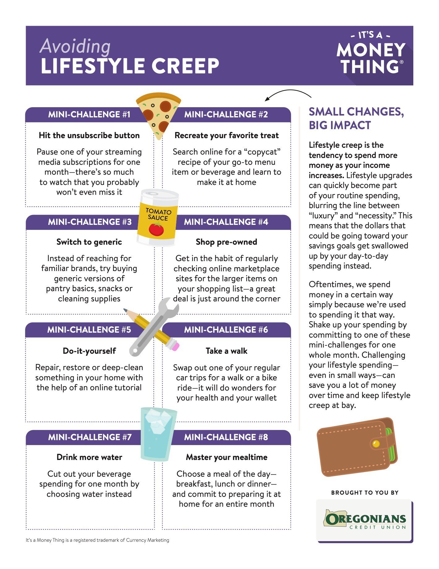 Avoiding Lifestyle Creep Activity