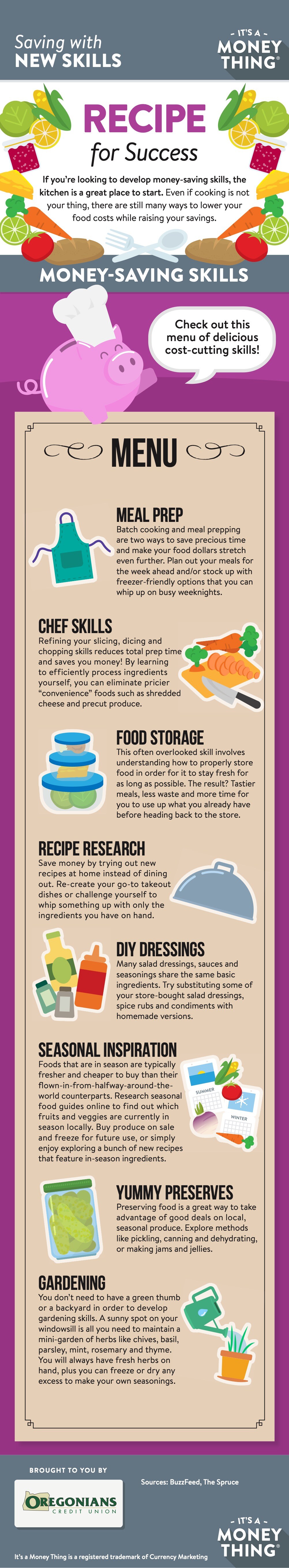 Recipe for money-saving success. How to lower your food costs while raising your savings.