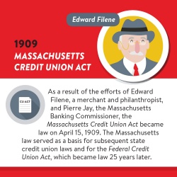 Edward Filene, Father of Credit Unions
